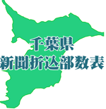 千葉県地図