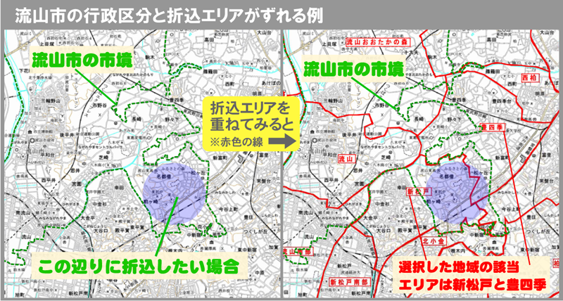 流山市での行政区分と折込エリアがずれる例