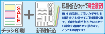 印刷と折込セットで料金激安